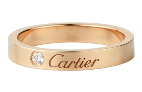 Кольцо от Cartier